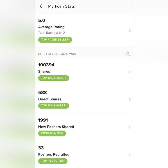 βοΈLIVE βοΈ $4 and up, Plus size Women Clothing sizes Large to 26 - Picture 3 of 3